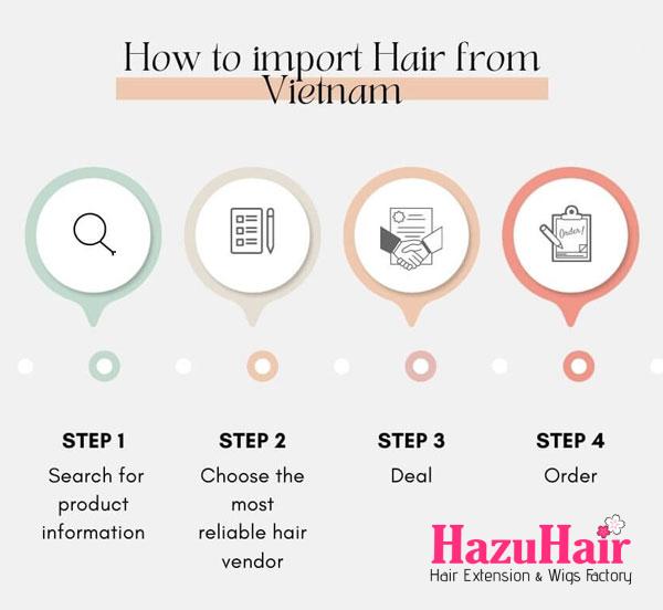 How To Import Hair From Vietnam 3