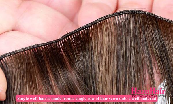 The Secret to Choosing Length of The Weft Hair Bundles A Detailed Guide 5