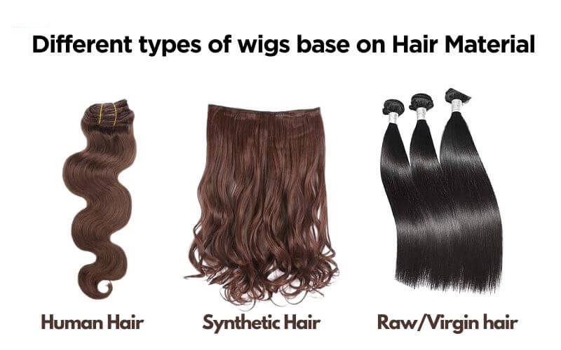 Type of Wig Matter