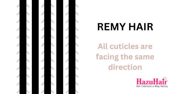 What Is Remy Hair